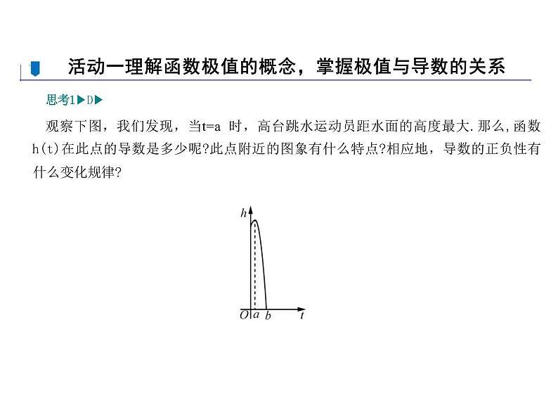 5.3.2.1函数的极值（教学课件）--高中数学人教A版（2019）选择性必修第二册06