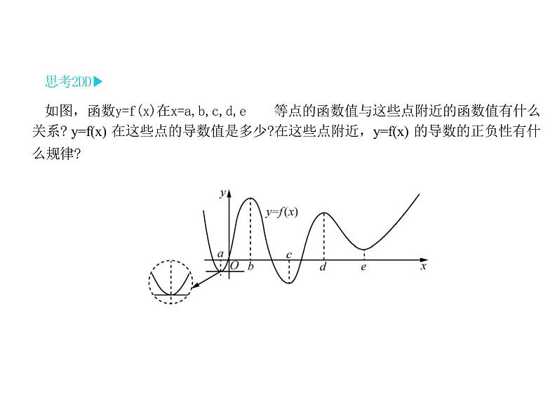 5.3.2.1函数的极值（教学课件）--高中数学人教A版（2019）选择性必修第二册08