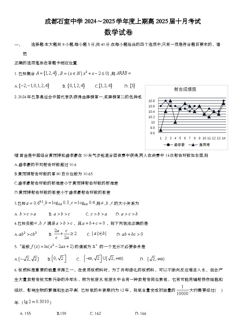 四川省成都市石室中学2024-2025学年高三上学期10月月考数学试题第1页
