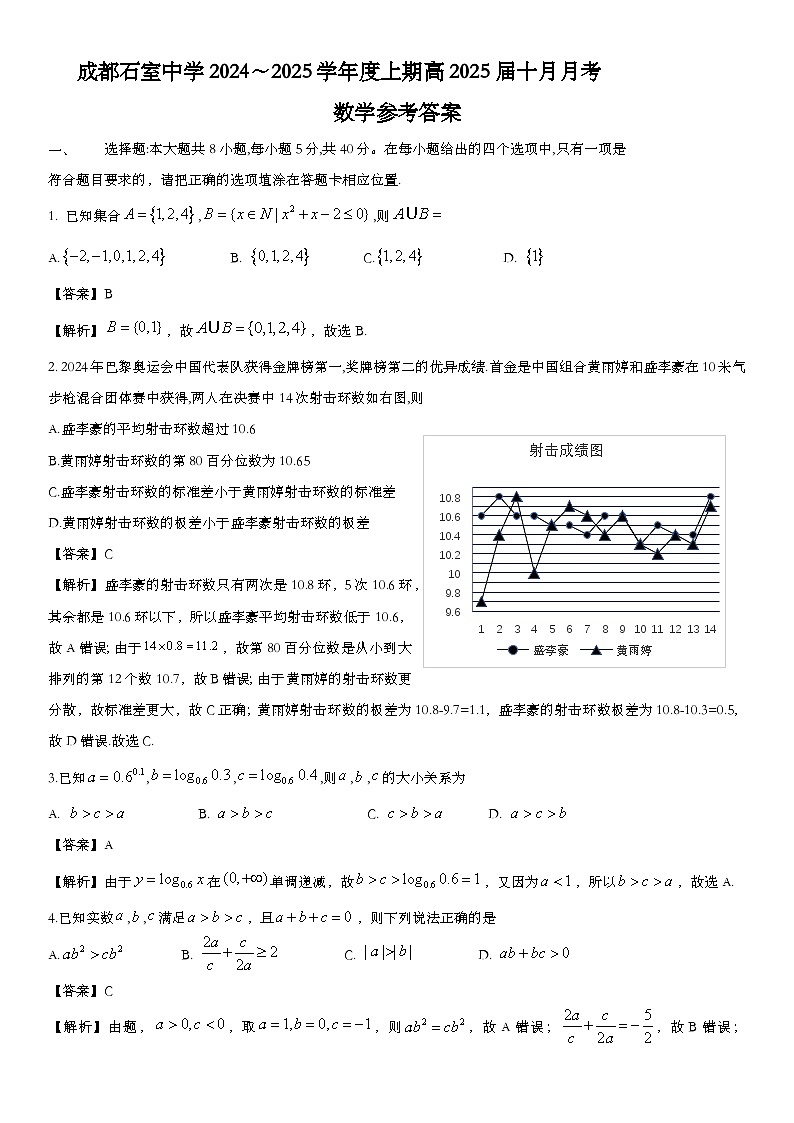 四川省成都市石室中学2024-2025学年高三上学期10月月考数学试题答案第1页