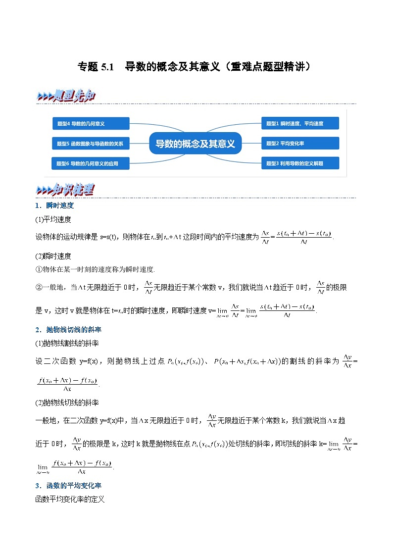 人教A版高中数学（选择性必修第二册）同步培优讲义专题5.1 导数的概念及其意义（重难点题型精讲）（教师版）第1页