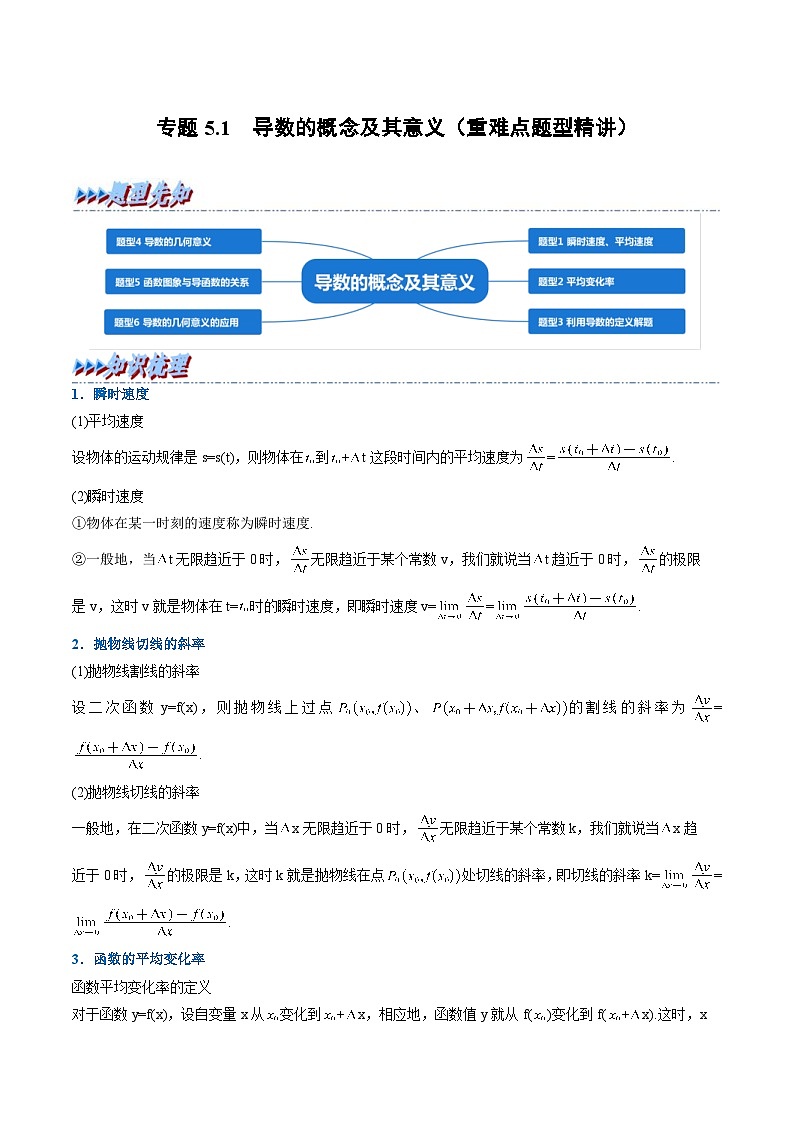 人教A版高中数学（选择性必修第二册）同步培优讲义专题5.1 导数的概念及其意义（重难点题型精讲）（原卷版）第1页