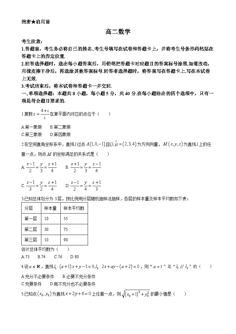 湖南省多校联考2024-2025学年高二上学期10月月考数学试题01