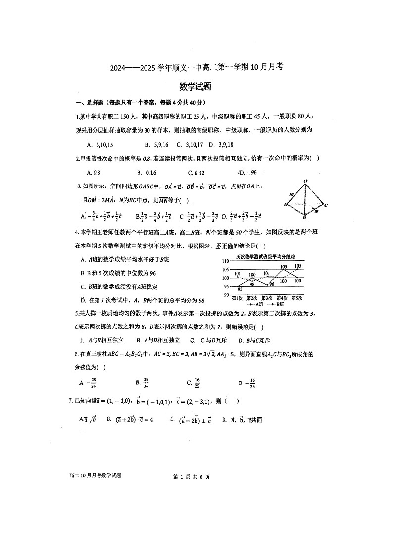 [数学]2024北京顺义一中高二上学期10月月考试卷第1页