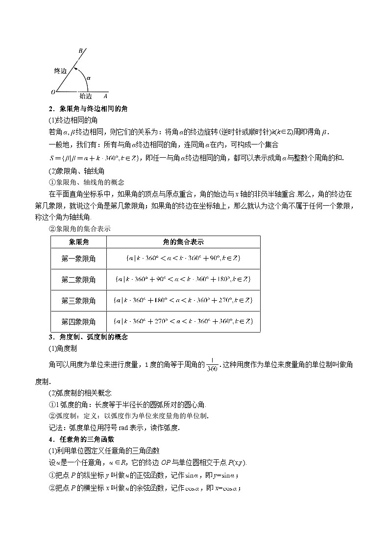 专题4.1 任意角和弧度制、三角函数的概念（举一反三）（新高考专用）（教师版） 2025年高考数学一轮复习专练（新高考专用）第2页