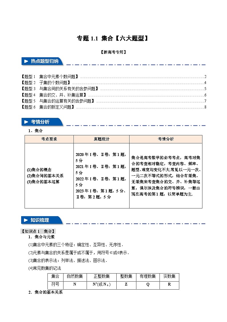 专题1.1 集合（举一反三）（新高考专用）（教师版） 2025年高考数学一轮复习专练（新高考专用）第1页