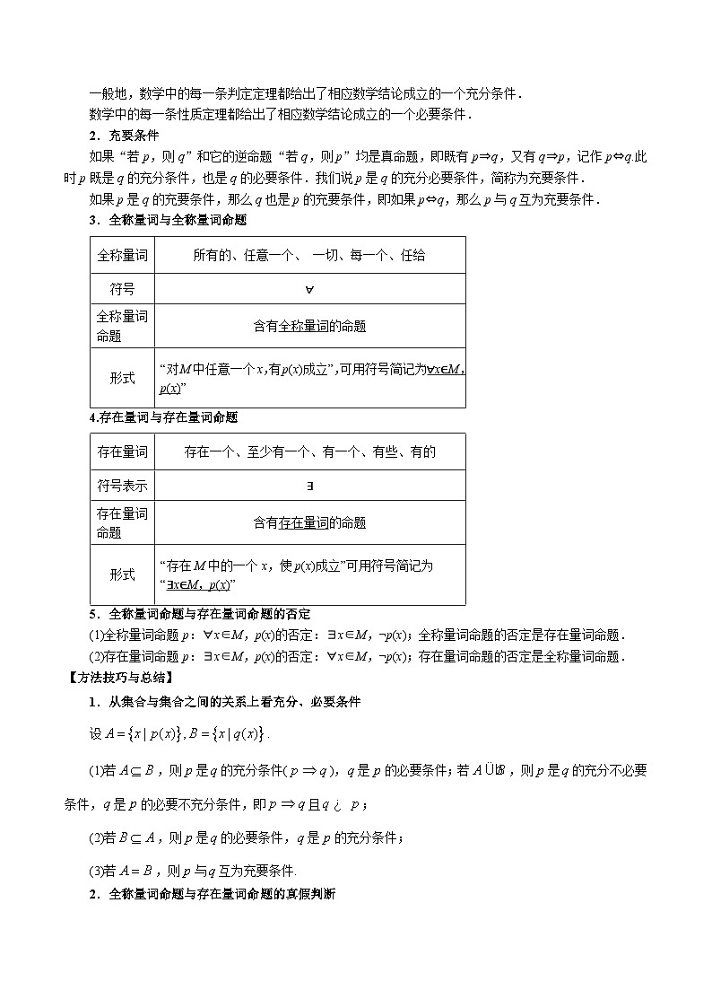 专题1.2 常用逻辑用语（举一反三）（新高考专用）（教师版） 2025年高考数学一轮复习专练（新高考专用）第2页