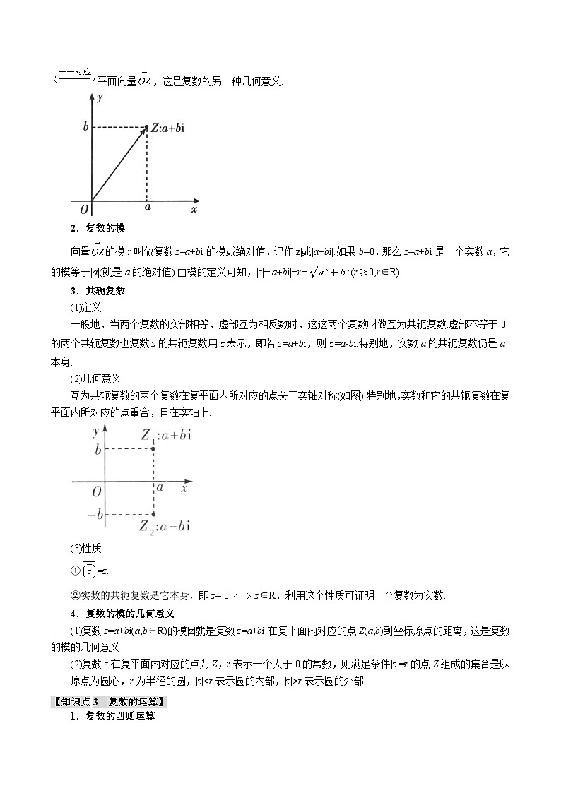 专题5.4 复数（举一反三）（新高考专用）（学生版） 2025年高考数学一轮复习专练（新高考专用）第3页