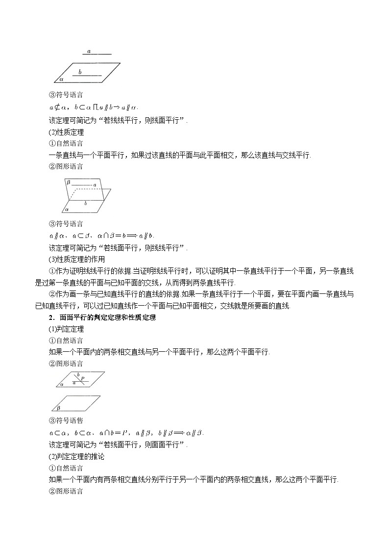 专题7.3 空间直线、平面的平行（举一反三）（新高考专用）（教师版） 2025年高考数学一轮复习专练（新高考专用）第2页