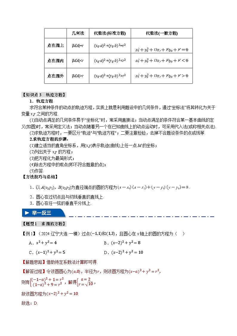 专题8.3 圆的方程（举一反三）（新高考专用）（含答案） 2025年高考数学一轮复习专练（新高考专用）03