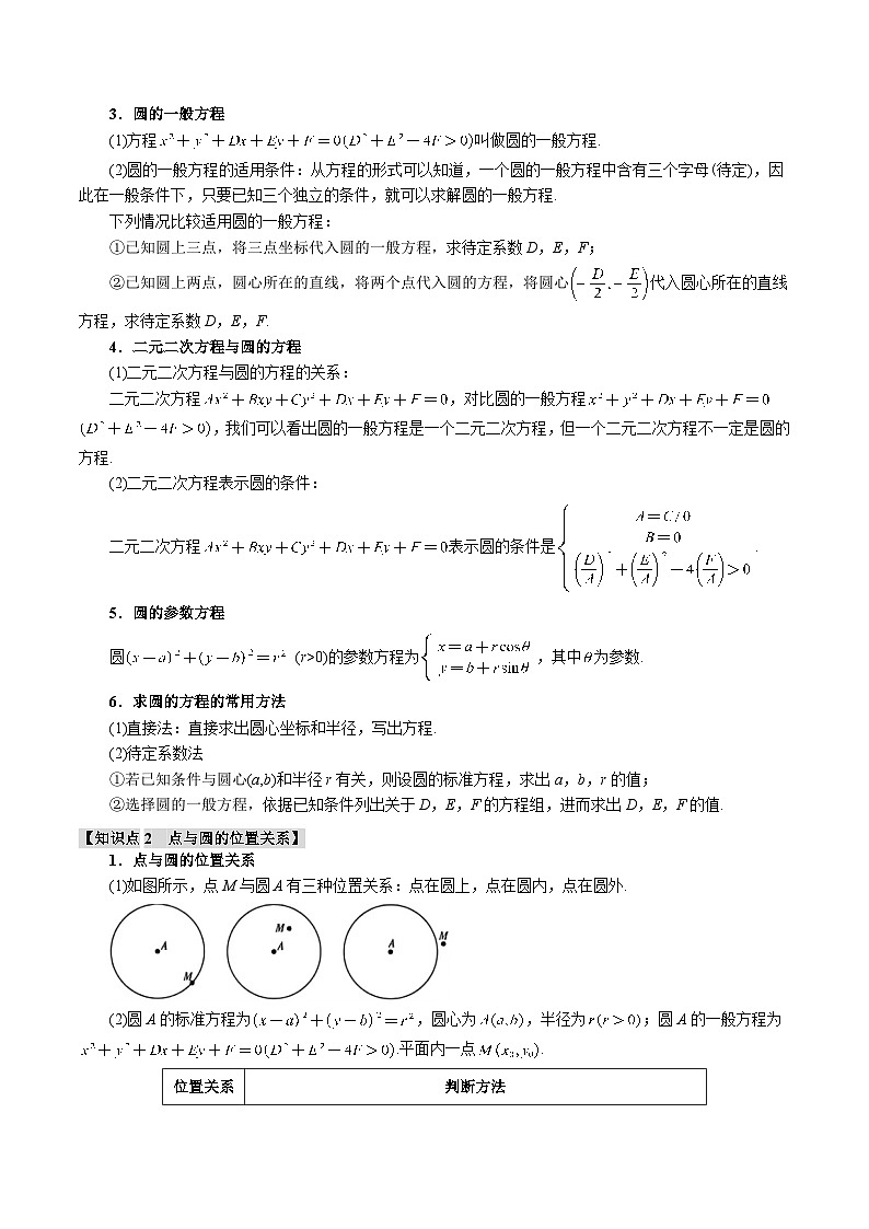 专题8.3 圆的方程（举一反三）（新高考专用）（含答案） 2025年高考数学一轮复习专练（新高考专用）02