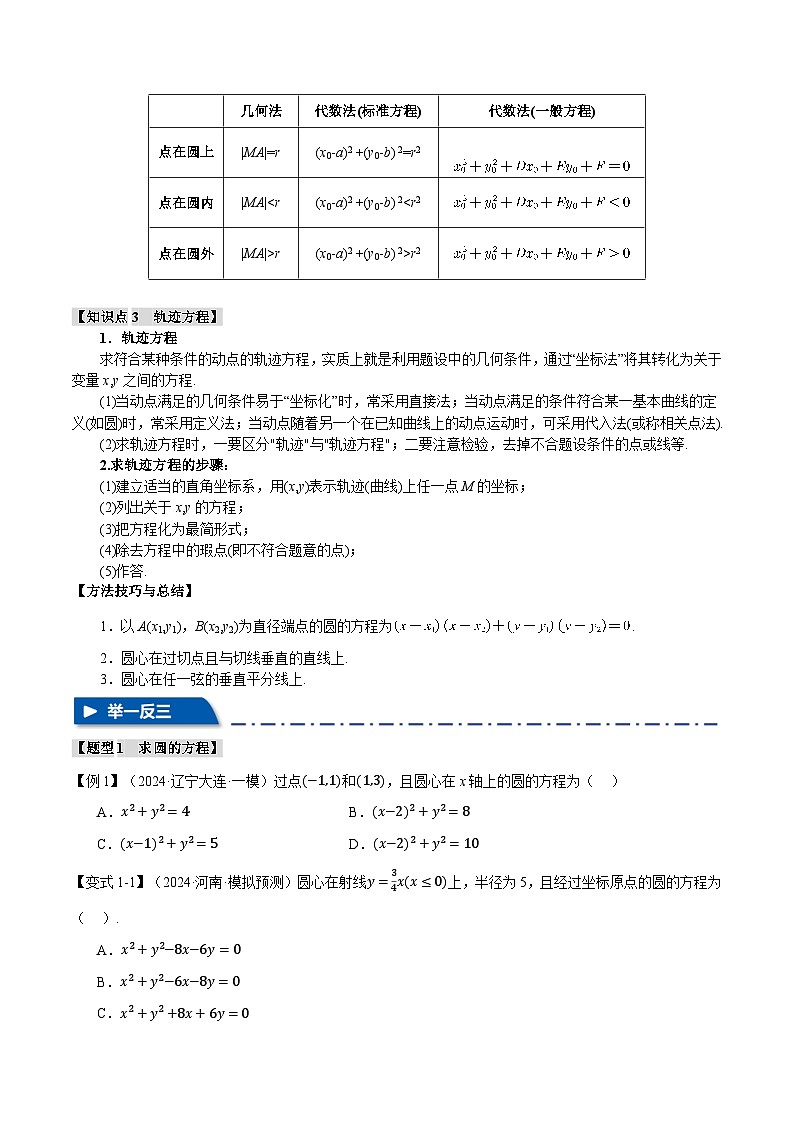 专题8.3 圆的方程（举一反三）（新高考专用）（含答案） 2025年高考数学一轮复习专练（新高考专用）03