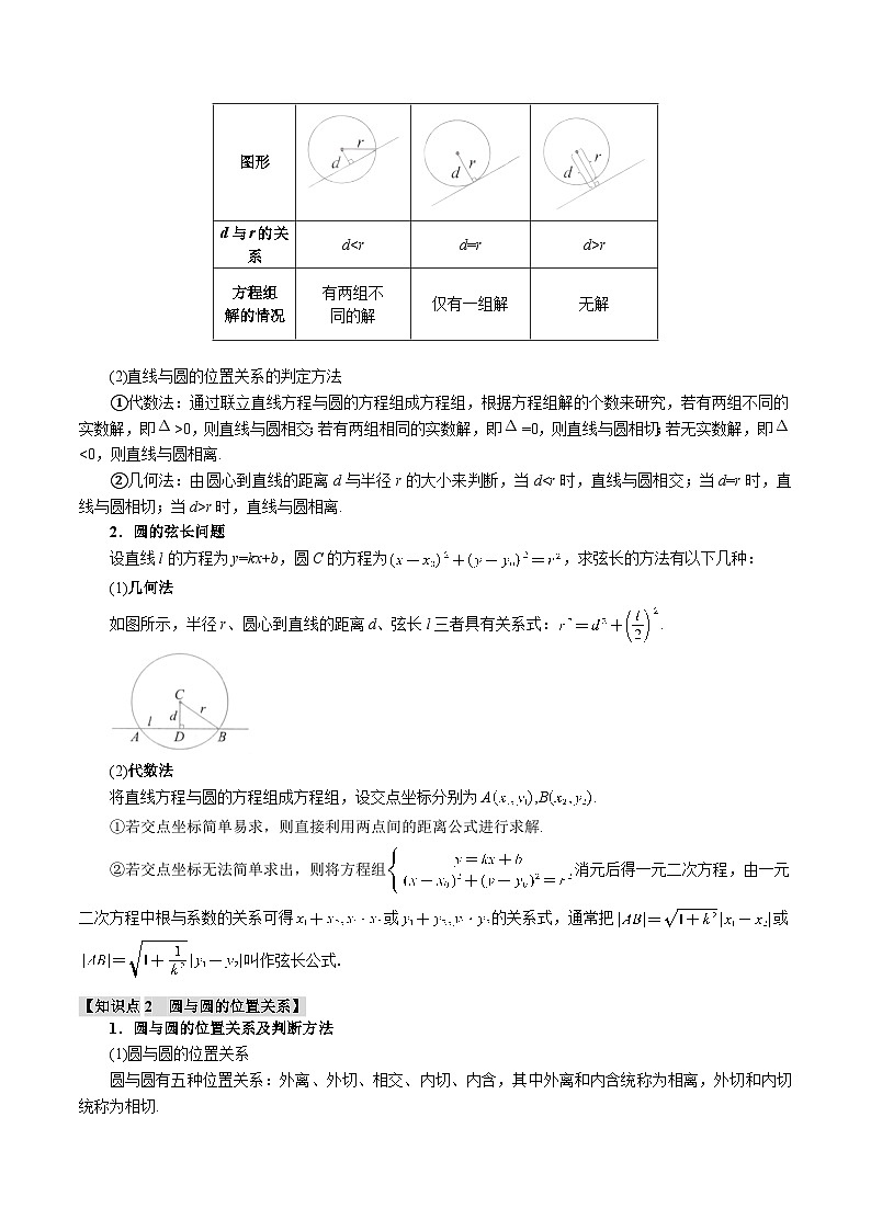 专题8.4 直线与圆、圆与圆的位置关系（举一反三）（新高考专用）（含答案） 2025年高考数学一轮复习专练（新高考专用）02