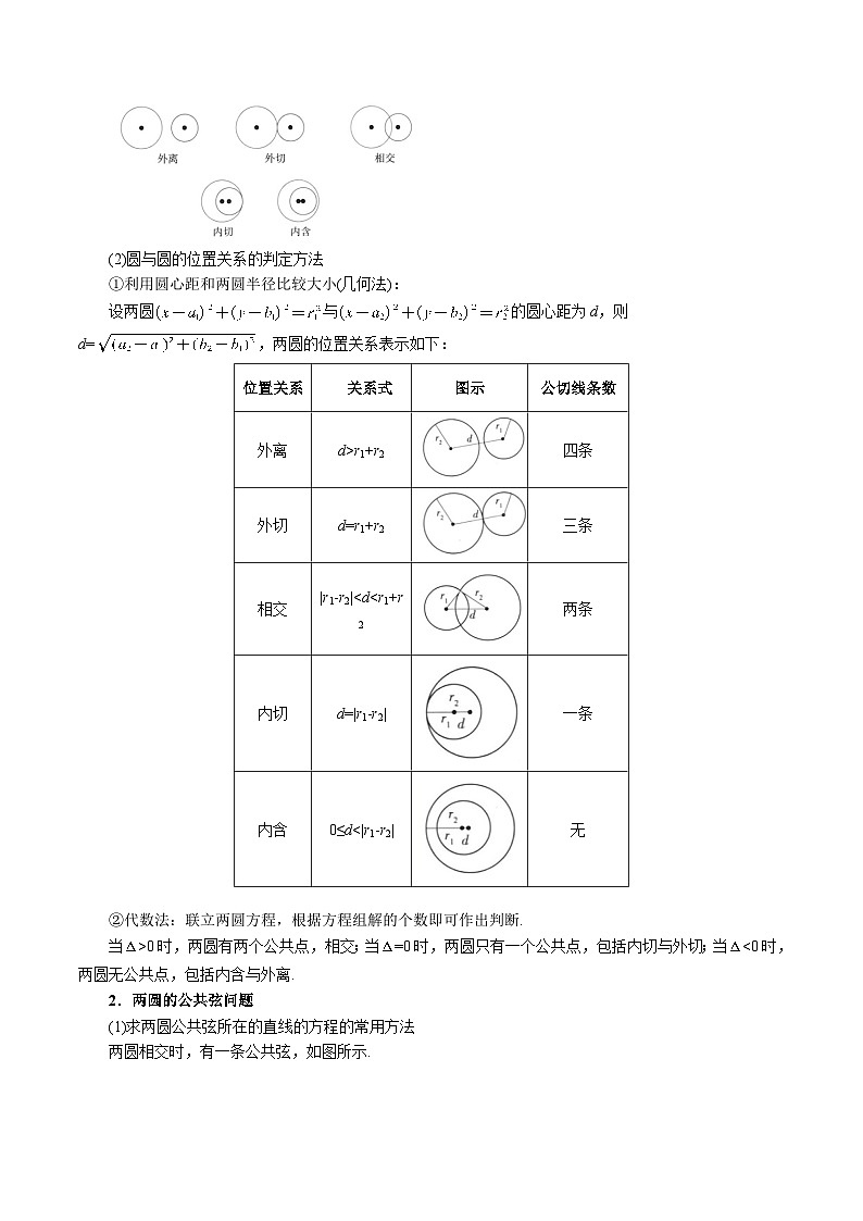 专题8.4 直线与圆、圆与圆的位置关系（举一反三）（新高考专用）（含答案） 2025年高考数学一轮复习专练（新高考专用）03