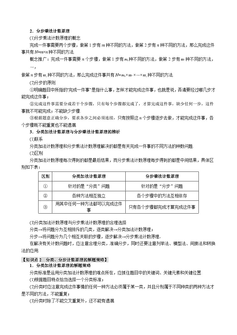 专题10.1 分类加法计数原理与分步乘法计数原理（举一反三）（新高考专用）（学生版） 2025年高考数学一轮复习专练（新高考专用）第2页
