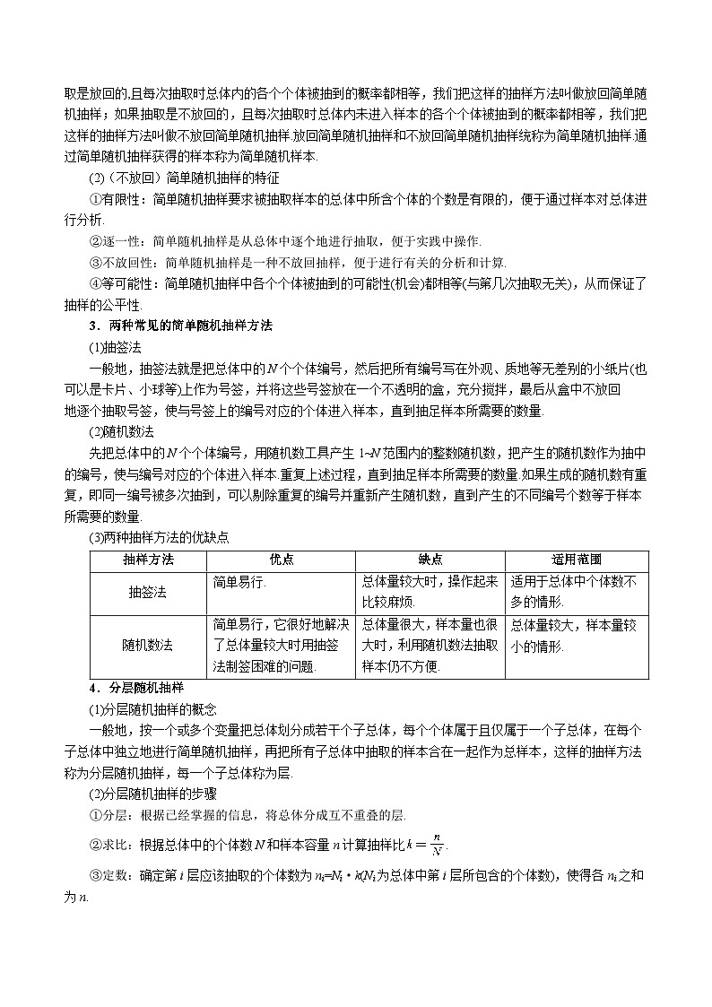 专题9.1 随机抽样、统计图表（举一反三）（新高考专用）（学生版） 2025年高考数学一轮复习专练（新高考专用）第2页