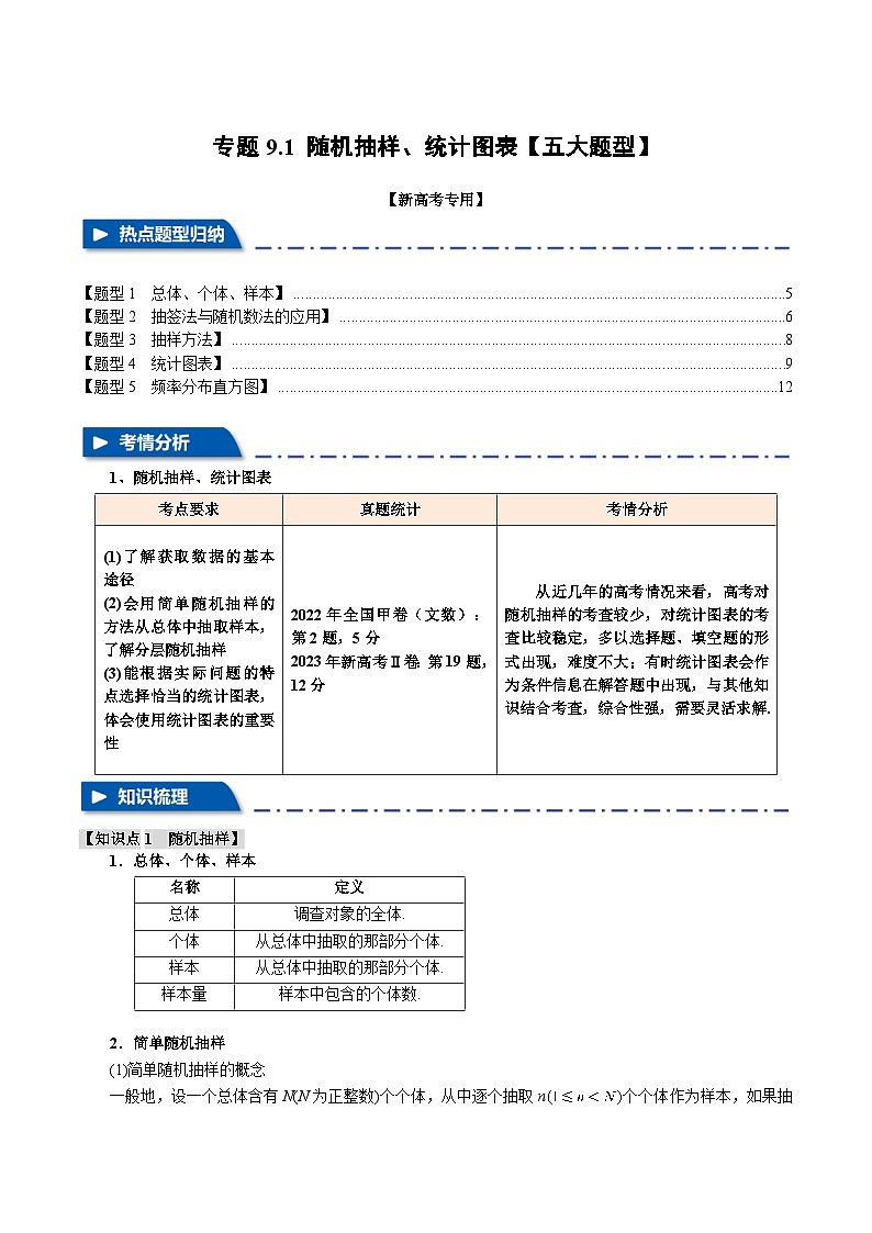 专题9.1 随机抽样、统计图表（举一反三）（新高考专用）（教师版） 2025年高考数学一轮复习专练（新高考专用）第1页