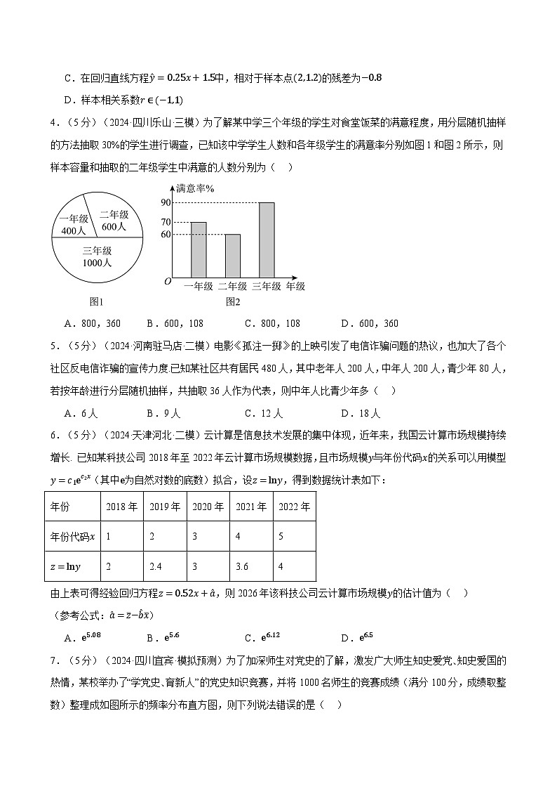 第九章 统计与成对数据的统计分析综合测试卷（新高考专用）（学生版） 2025年高考数学一轮复习专练（新高考专用）第2页