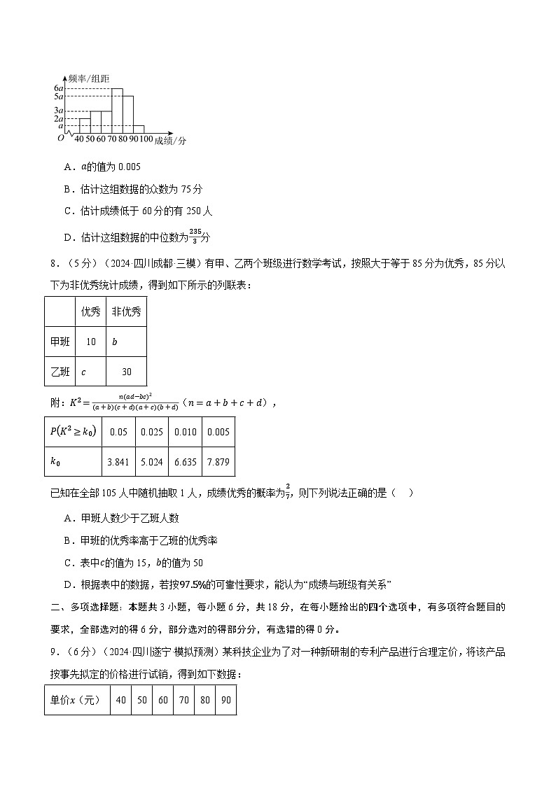 第九章 统计与成对数据的统计分析综合测试卷（新高考专用）（学生版） 2025年高考数学一轮复习专练（新高考专用）第3页