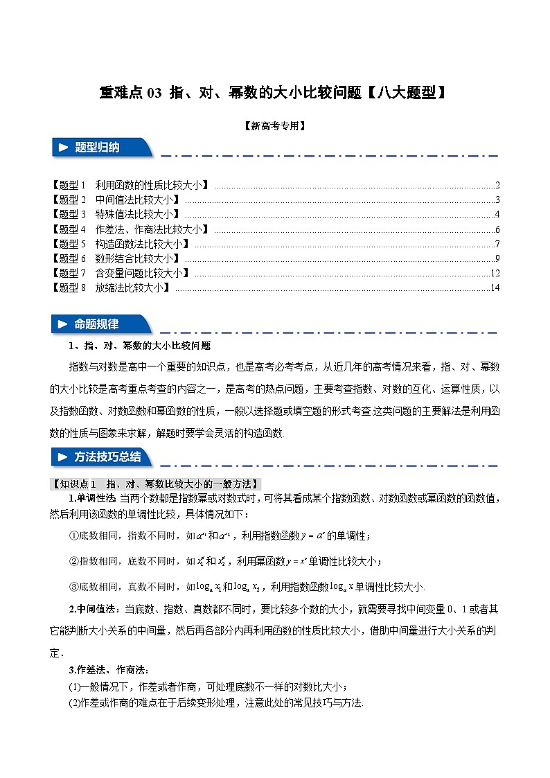 重难点03 指、对、幂数比较大小问题（举一反三）（新高考专用）（教师版） 2025年高考数学一轮复习专练（新高考专用）第1页