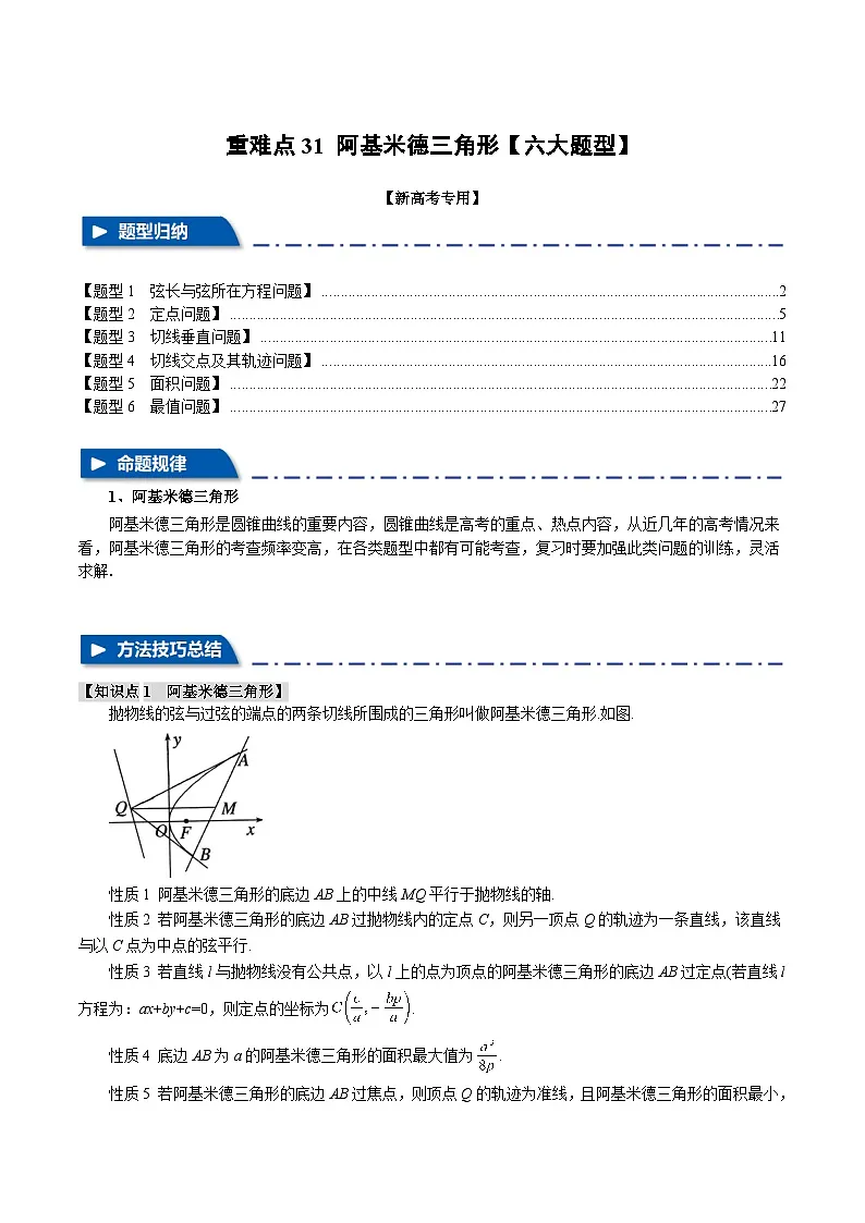 重难点31 阿基米德三角形（举一反三）（新高考专用）（教师版） 2025年高考数学一轮复习专练（新高考专用）第1页