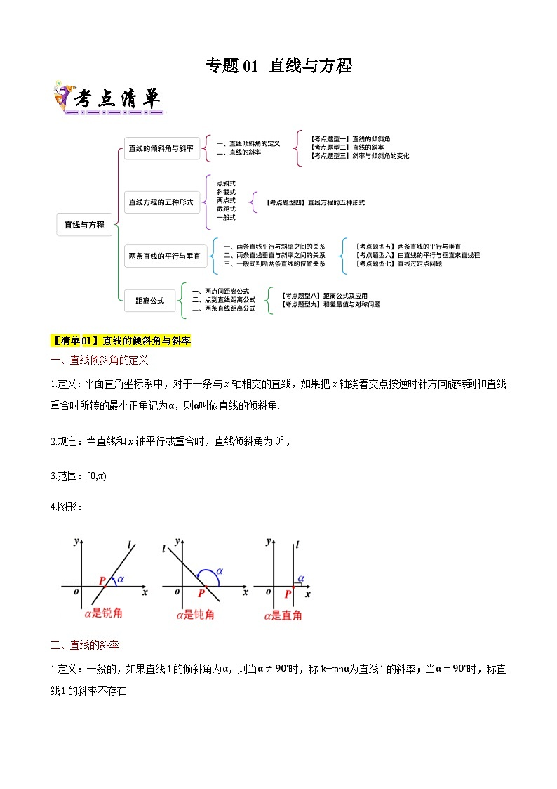 专题01直线与方程（考点清单）（学生版） 2024-2025学年高二数学上学期期中考点大串讲（苏教版2019选择性必修第一册）第1页