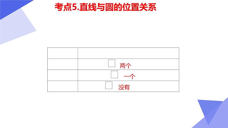 串讲02 第2章 圆与方程（考点串讲）-2024-2025学年高二数学上学期期中考点大串讲（苏教版2019选择性必修第一册） 课件第8页