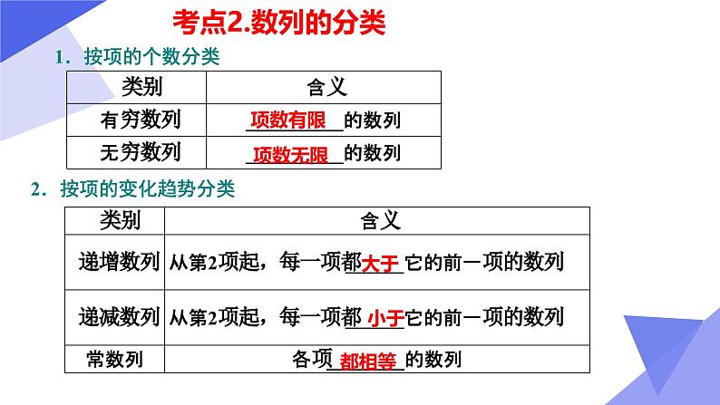 串讲04 第4章 数列（考点串讲）-2024-2025学年高二数学上学期期中考点大串讲（苏教版2019选择性必修第一册） 课件第5页