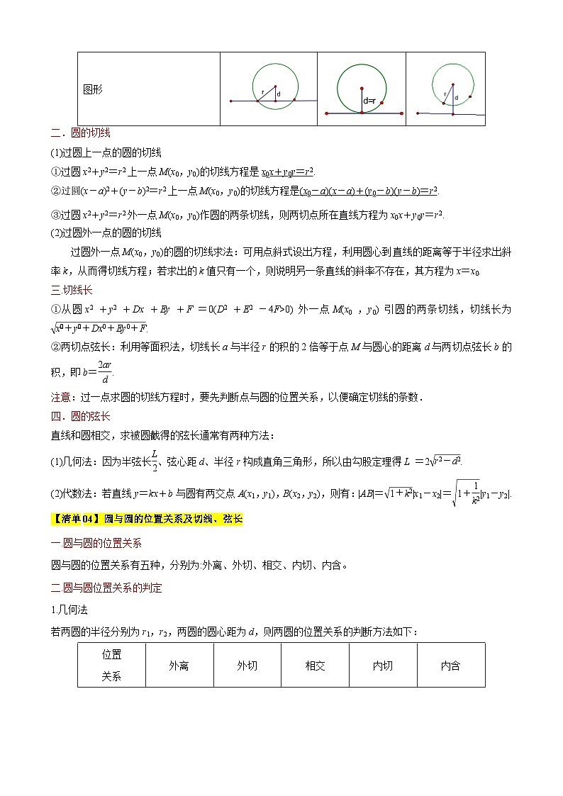 专题02圆的方程及位置关系（考点清单）（含答案） 2024-2025学年高二数学上学期期中考点大串讲（苏教版2019选择性必修第一册）学案03