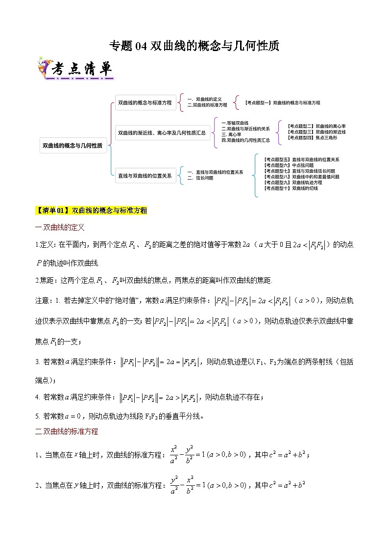 专题04双曲线的概念与几何性质（考点清单）（含答案） 2024-2025学年高二数学上学期期中考点大串讲（苏教版2019选择性必修第一册）学案01