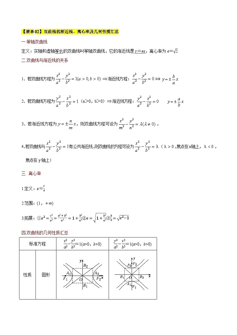 专题04双曲线的概念与几何性质（考点清单）（含答案） 2024-2025学年高二数学上学期期中考点大串讲（苏教版2019选择性必修第一册）学案02