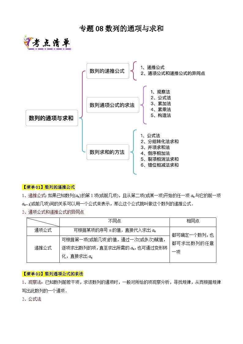 专题08数列的通项与求和（考点清单）（含答案） 2024-2025学年高二数学上学期期中考点大串讲（苏教版2019选择性必修第一册）学案01