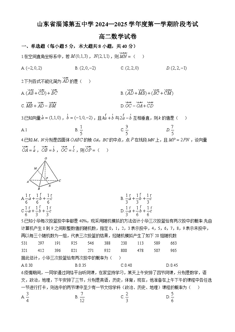 山东省淄博第五中学2024-2025学年高二上学期10月月考数学试题(无答案)第1页