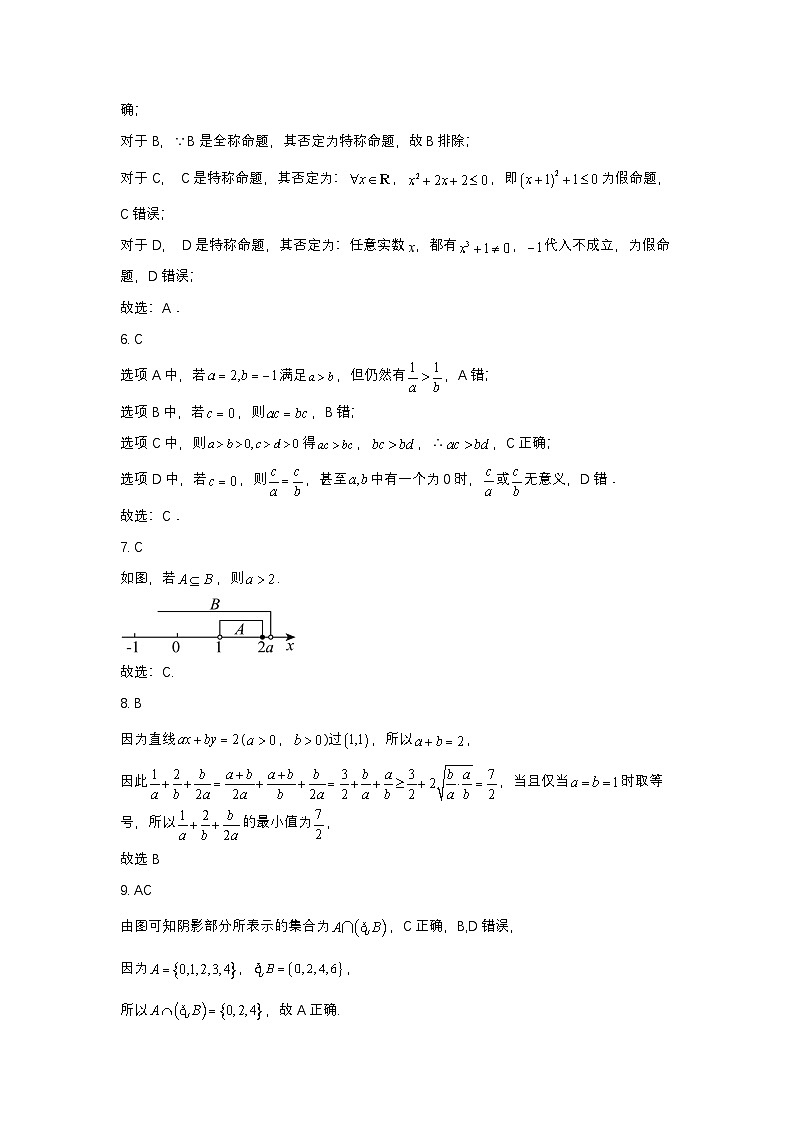 黑龙江省哈尔滨市师大附中2024-2025学年度高一上学期10月阶段性考试数学试卷 答案第2页