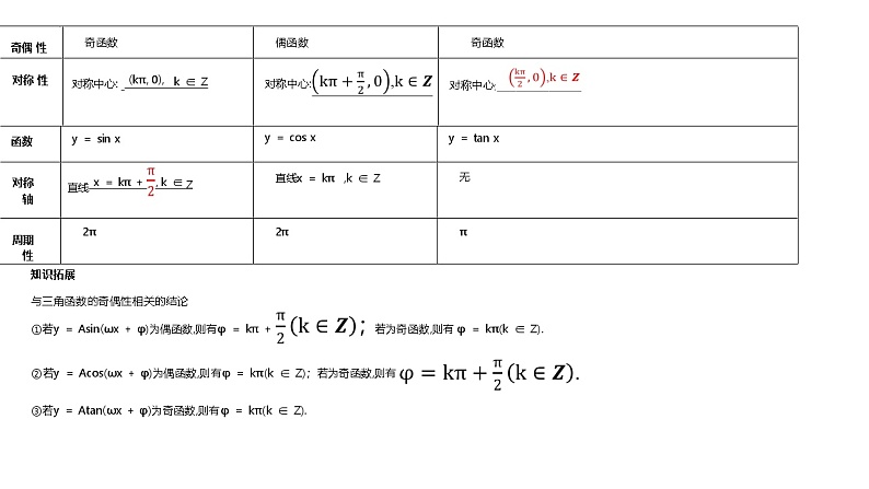三角函数的图象与性质教案(1)第3页