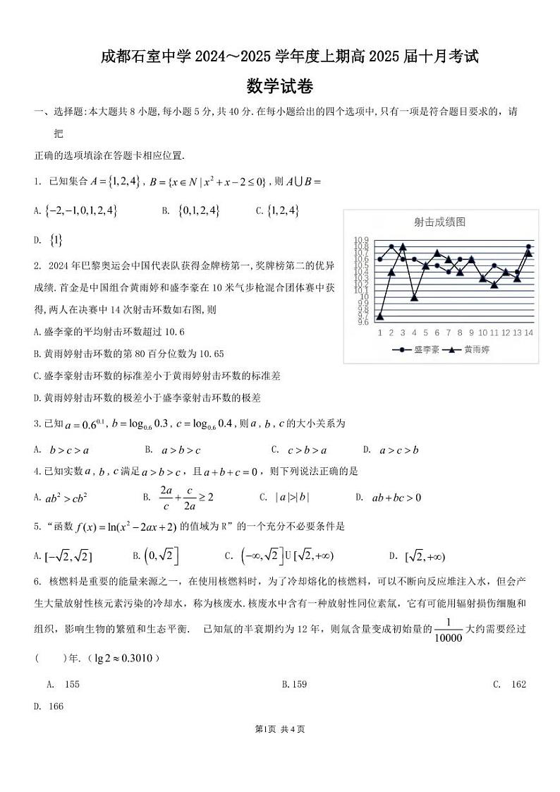 数学丨四川省成都市石室中学2025届高三10月月考数学试卷及答案第1页