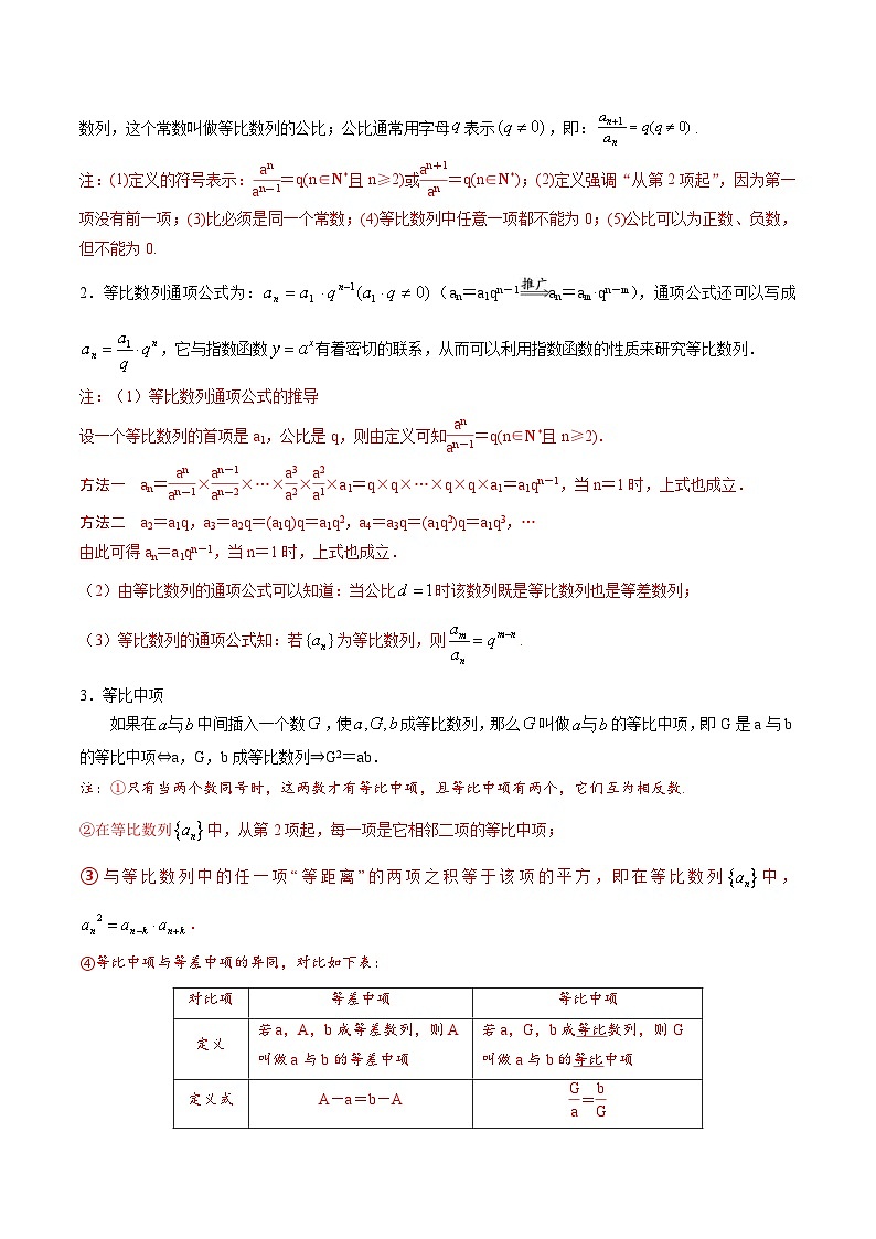 人教A版高中数学(选择性必修第二册)同步讲义第03讲 4.3 等比数列 （原卷版+教师版）02