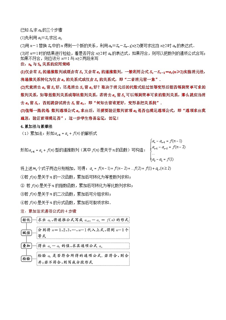 人教A版高中数学(选择性必修第二册)同步讲义第05讲 拓展一：数列递推与通项公式归类 (教师版）第2页