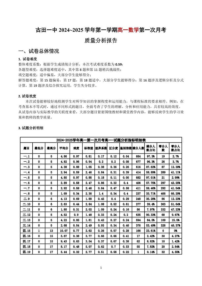 2024-2025第一学期高一数学月考1质量分析报告第1页