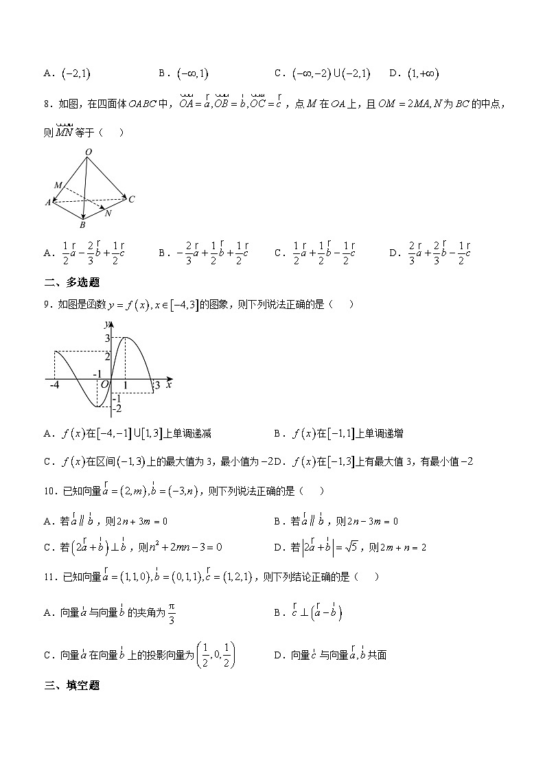海南省海口市某校2024-2025学年高二上学期10月月考数学试题第2页