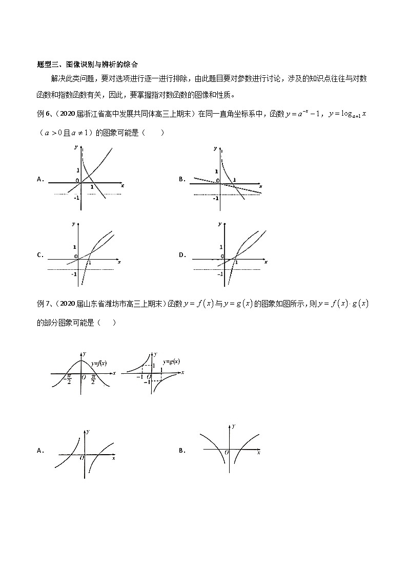 新高考数学专题复习专题01函数图像的识别与辨析专题练习(学生版+解析)03