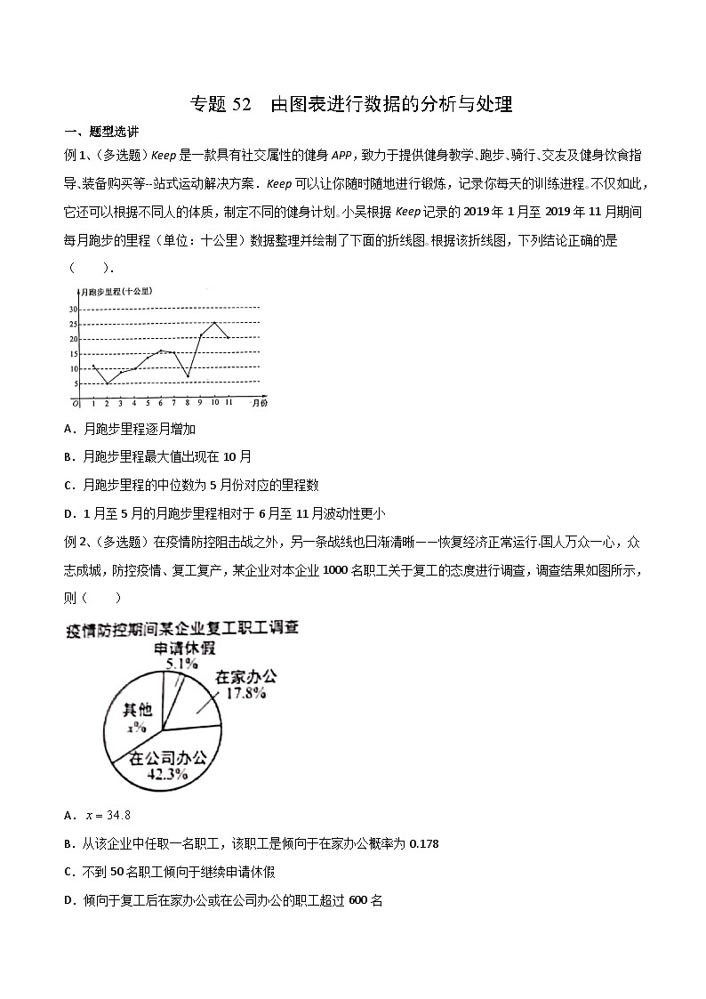新高考数学专题复习专题52由图表进行数据的分析与处理专题练习(学生版+解析)01