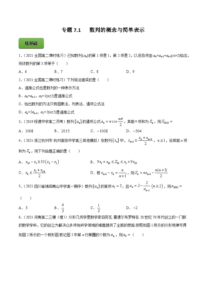 高考数学一轮复习讲练测(新教材新高考)专题7.1数列的概念与简单表示专题练习（学生版+解析）01
