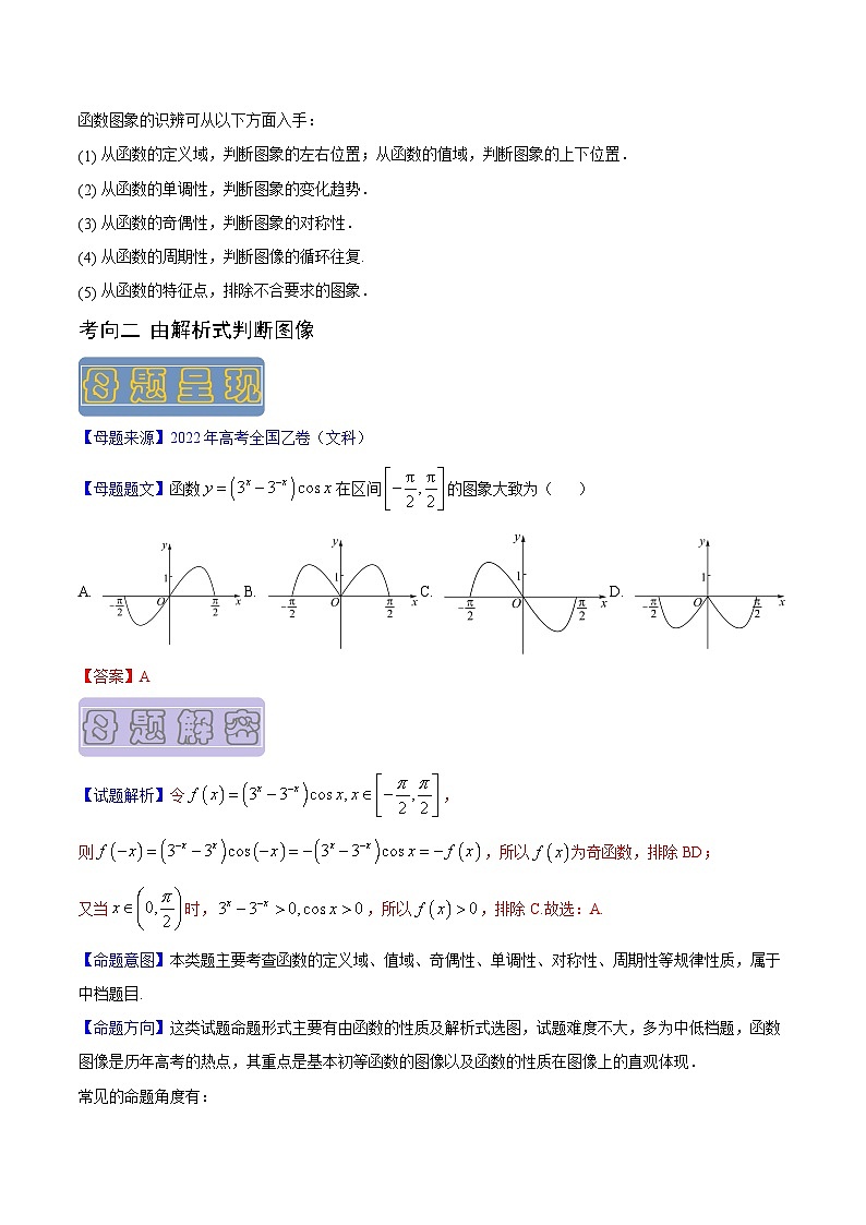 高考数学母题题源解密(全国通用)专题04函数的图象及性质专题练习(原卷版+解析)第2页
