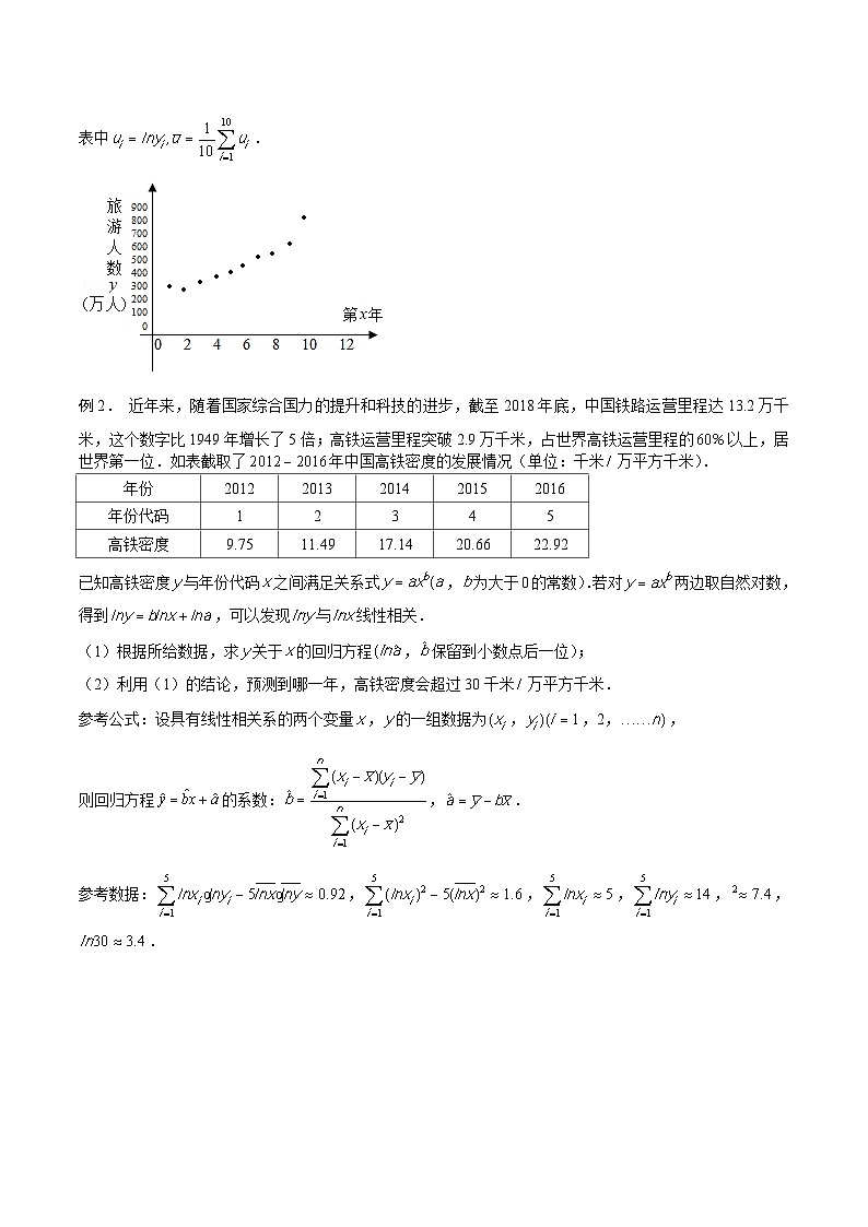 新高考数学概率统计分章节特训专题02非线性回归方程专题练习(原卷版+解析)第2页