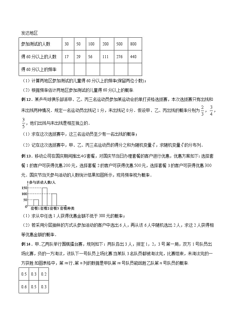 新高考数学概率统计分章节特训专题07随机事件的概率专题练习(原卷版+解析)第3页
