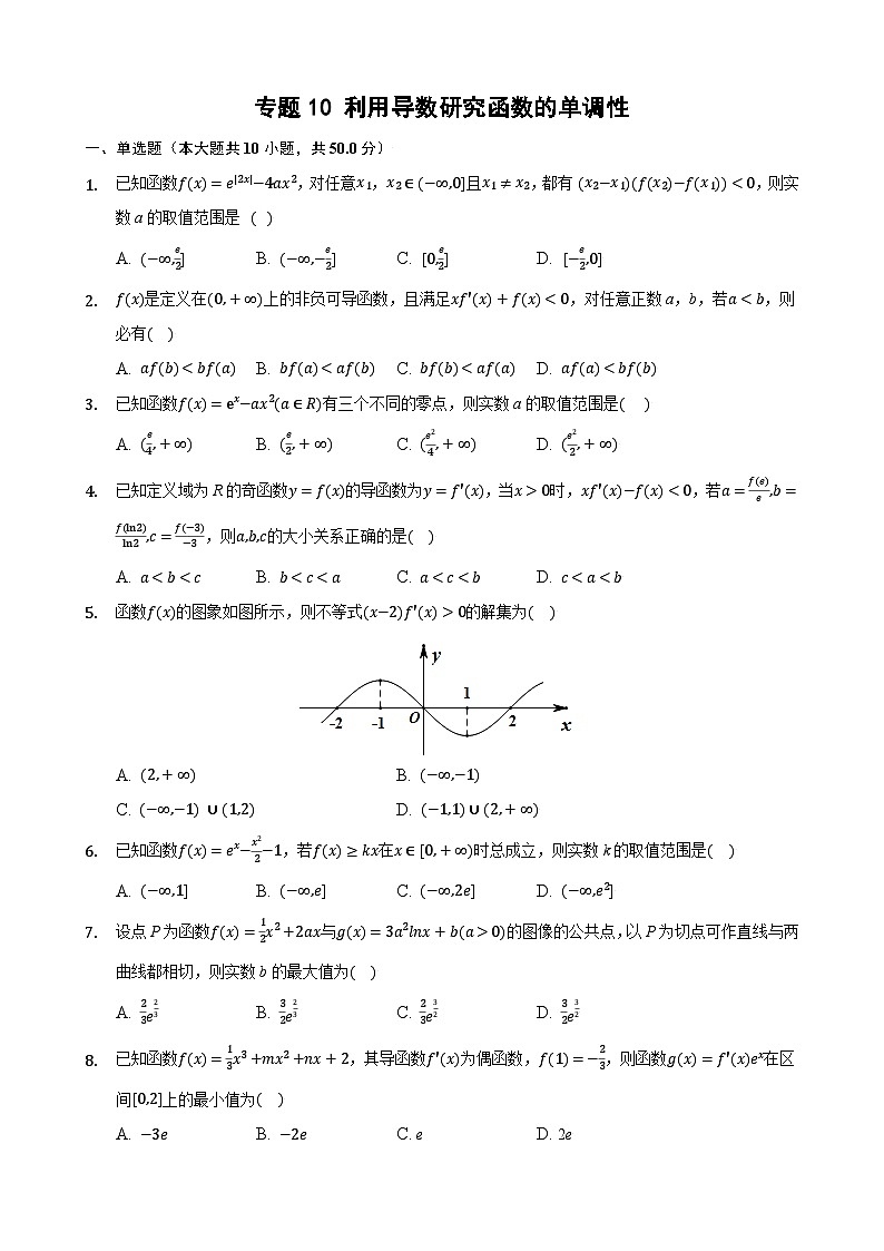 高考数学核心考点专题训练专题10利用导数研究函数的单调性(原卷版+解析)第1页