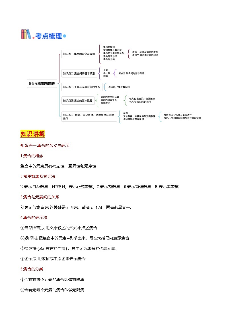 第01讲 集合与常用逻辑用语（学生版） 备战2025年高考数学一轮复习考点帮（天津专用）第2页