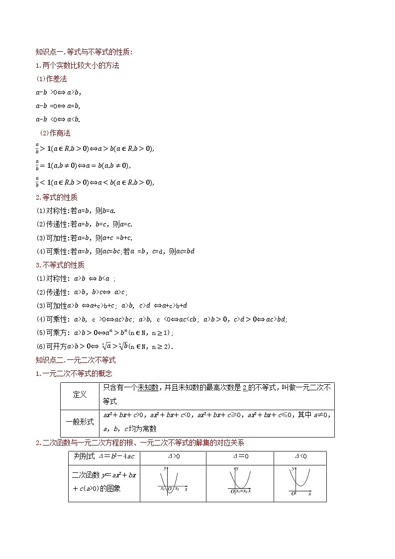 第02讲 等式与不等式（学生版） 备战2025年高考数学一轮复习考点帮（天津专用）第2页