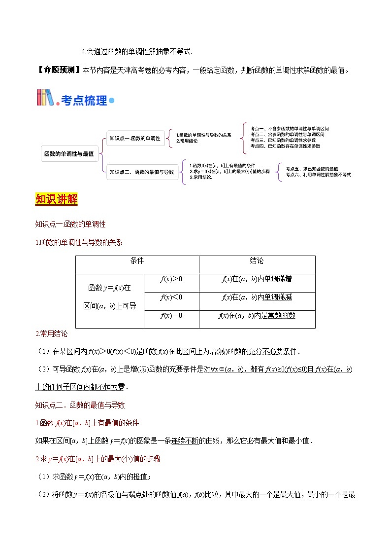 第12讲 函数的单调性与最值（含答案） 备战2025年高考数学一轮复习考点帮（天津专用）学案02